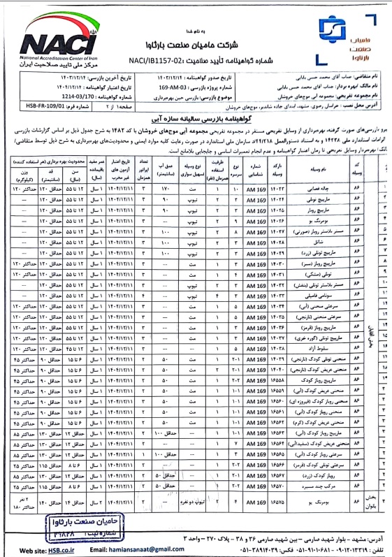حديقة أرض الأمواج الهادرة المائية